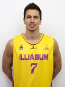 Imagem perfil atleta
