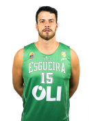 Imagem perfil atleta