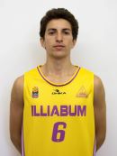 Imagem perfil atleta