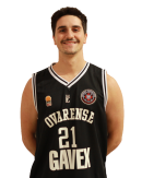 Imagem perfil atleta