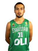 Imagem perfil atleta