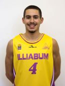 Imagem perfil atleta