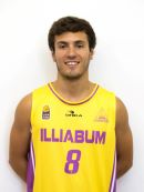 Imagem perfil atleta