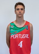 Imagem perfil atleta