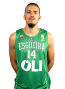 Imagem perfil atleta