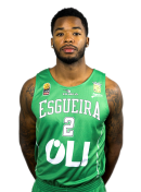 Imagem perfil atleta