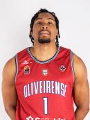 Imagem perfil atleta