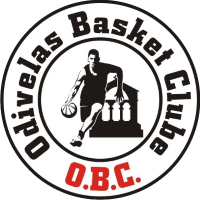 Logo Odivelas Basket Clube 