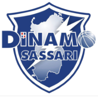 Logo Dinamo Sassari 