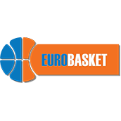 Logo Eurobasket 