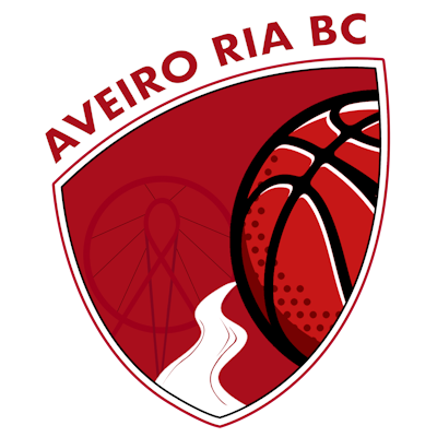 Logo Aveiro Ria Basket