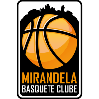 Logo Mirandela Basquete Clube 