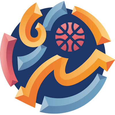 FIBA U18 EuroBasket 2025, Div B