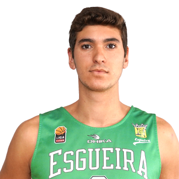 Imagem perfil atleta