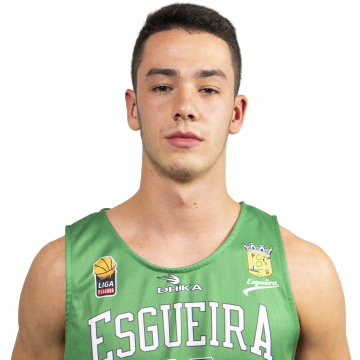 Imagem perfil atleta