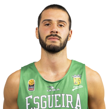 Imagem perfil atleta