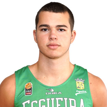 Imagem perfil atleta