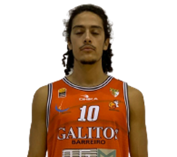 Imagem perfil atleta