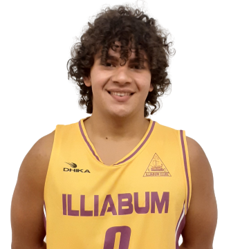 Imagem perfil atleta