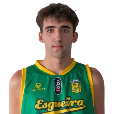 João Martins