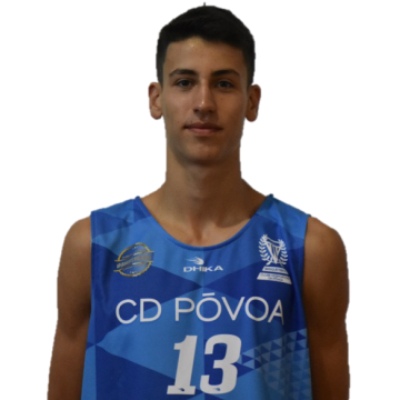 Imagem perfil atleta