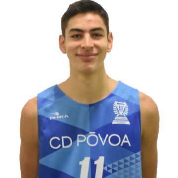Imagem perfil atleta