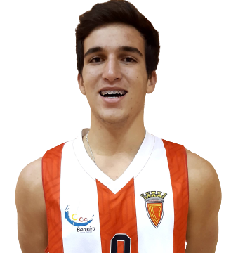 Imagem perfil atleta
