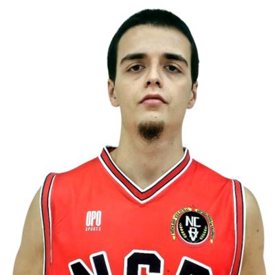 Perfil Jogador