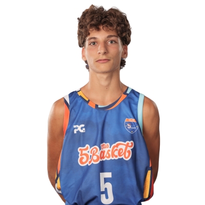 Dinis Santos