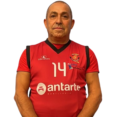 António Ribeiro