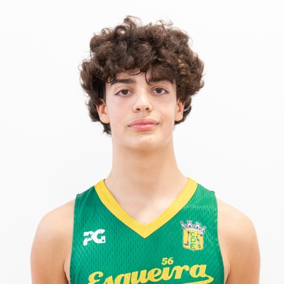 Imagem perfil atleta