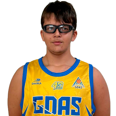 Imagem perfil atleta