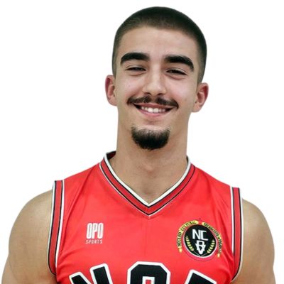 Perfil Jogador