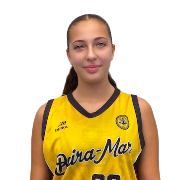 Margarida Teles