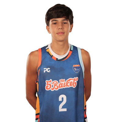 Diogo Coelho