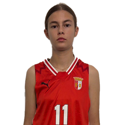 Imagem perfil atleta