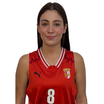 Imagem perfil atleta