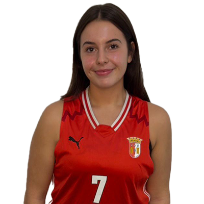 Imagem perfil atleta