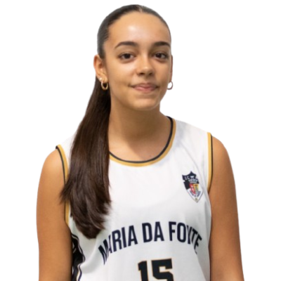 Maria Silva