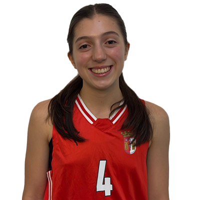 Imagem perfil atleta