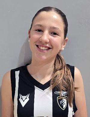 Nicoleta Boboc