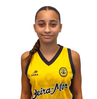 Carlota Matos