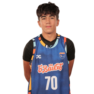 Rafael Batista