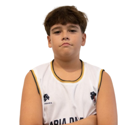 Guilherme Anjos