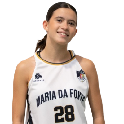 Maria Gomes