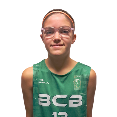 Maria Boas