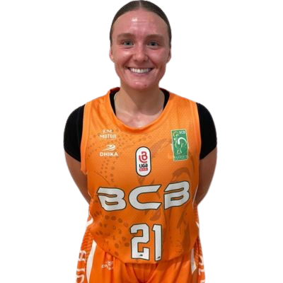 Molly Mogensen