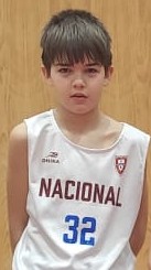 Raphael Chainho
