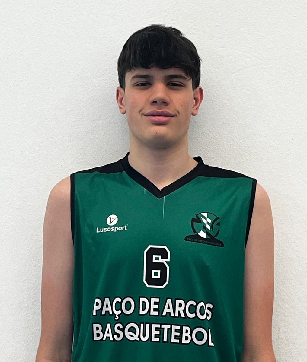 Perfil Jogador