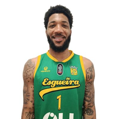 Perfil Jogador